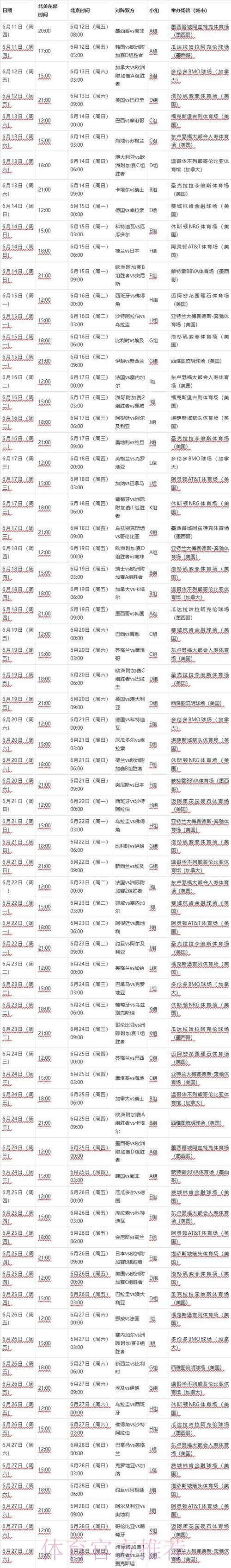 2026世界杯赛程完整版最新时间表免费观看 2026世界杯赛程完整版最新时间表免费观看