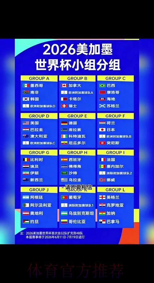 2026世界杯小组赛赛程实时更新高清直播查询入口 2026世界杯小组赛赛程实时更新高清直播查询入口