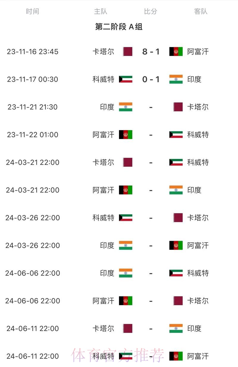 2026世界杯比赛时间今日完整安排怎么看 2026世界杯比赛时间今日完整安排怎么看
