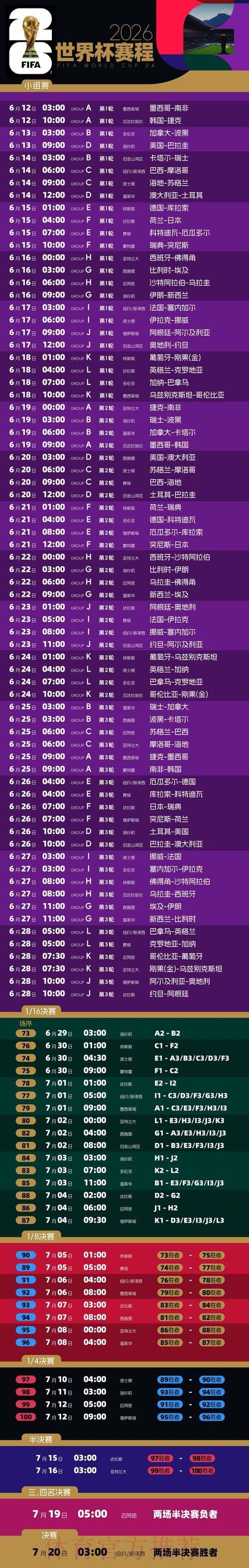 2026世界杯比赛时间今日完整安排怎么看 2026世界杯比赛时间今日完整安排怎么看