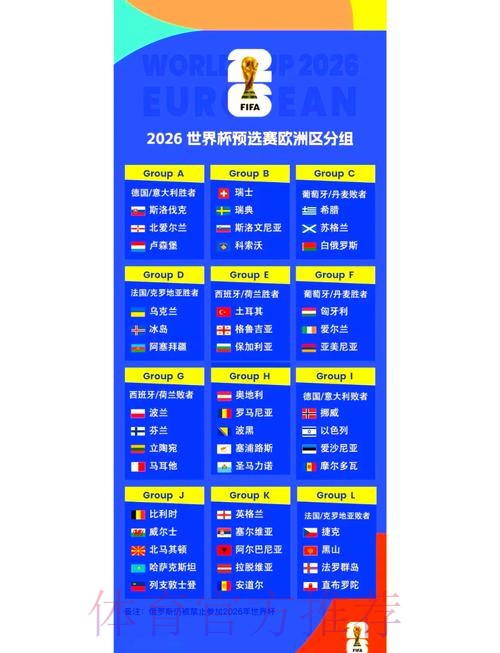 2026世界杯小组赛赛程高清版比赛时间表实时查看 2026世界杯小组赛赛程高清版比赛时间表实时查看