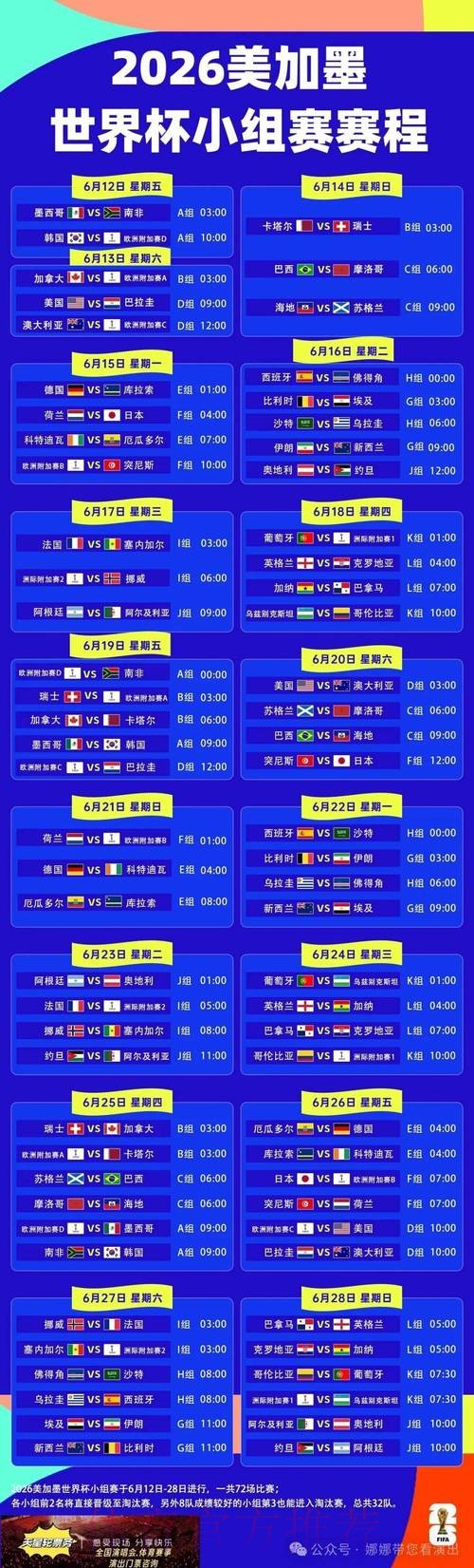 2026世界杯小组赛赛程详细安排最新时间表实时查看 2026世界杯小组赛赛程详细安排最新时间表实时查看